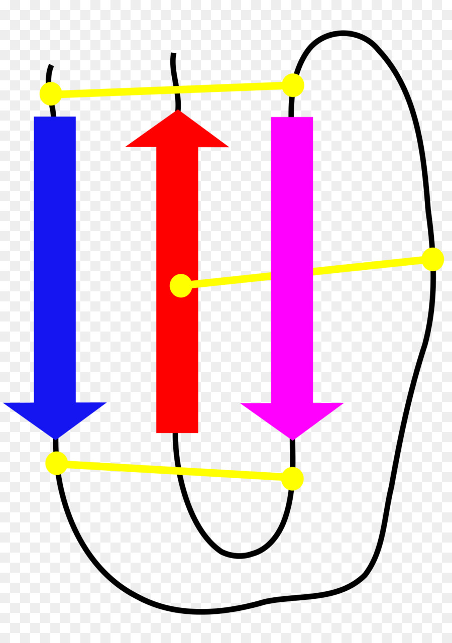 دلتا Atracotoxin，البروتين PNG