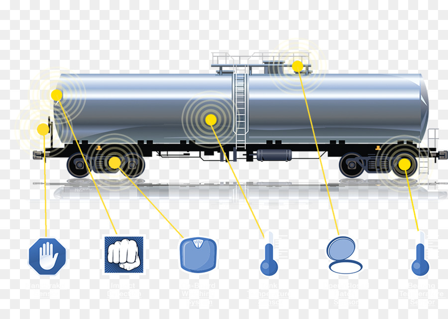 شركة Amsted Rail Company Inc，نقل البضائع PNG