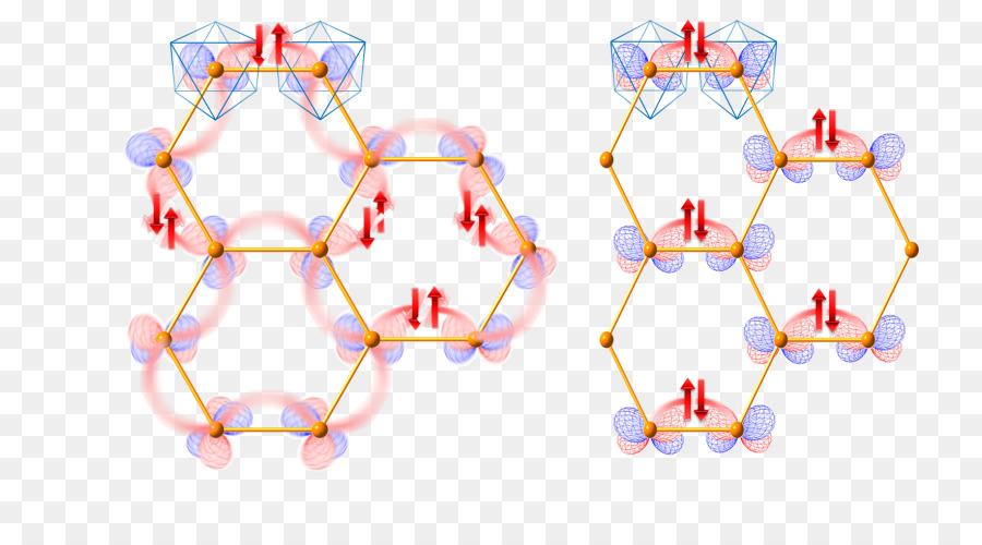 تدور，Spinorbit التفاعل PNG