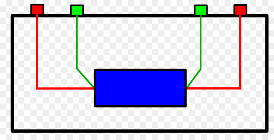 Fourterminal الاستشعار，الموسوعة PNG