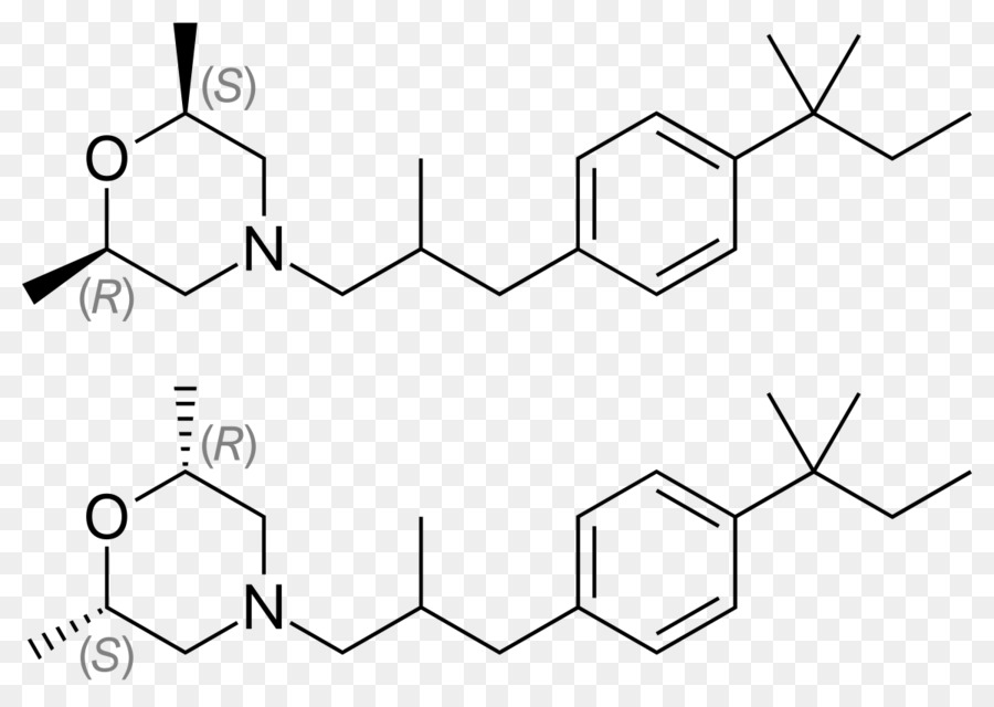 Sacubitrilvalsartan，العلاج PNG