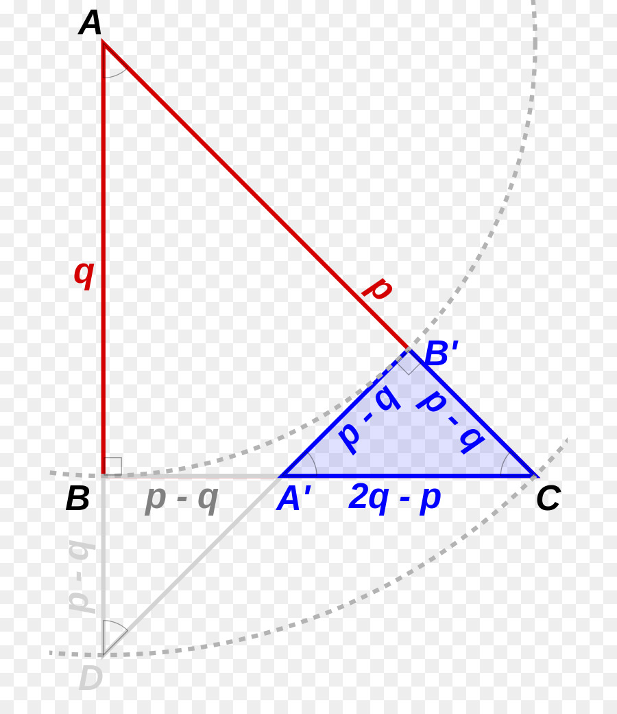 مخطط هندسي，مثلث PNG