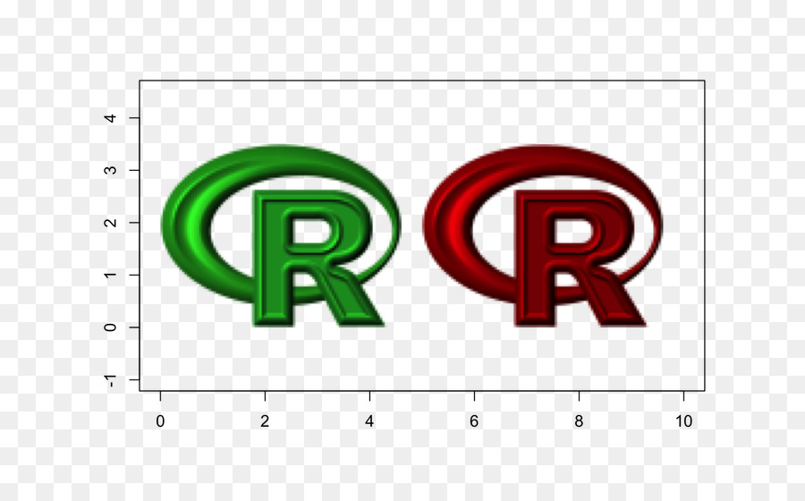 R，مؤامرة PNG