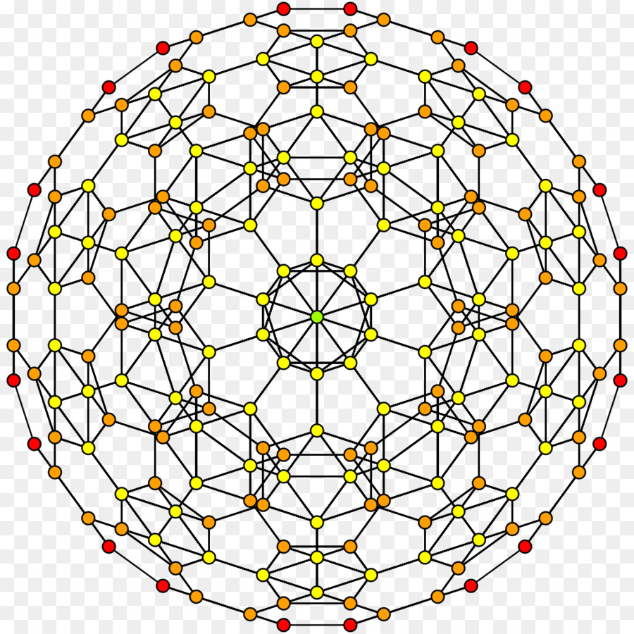 120cell，Polytope PNG