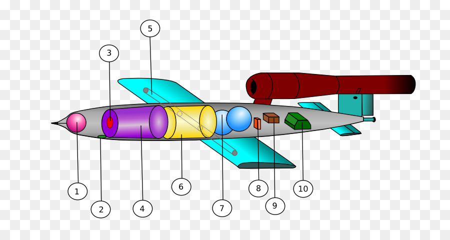 طائرة，V1 قنبلة الطيران PNG