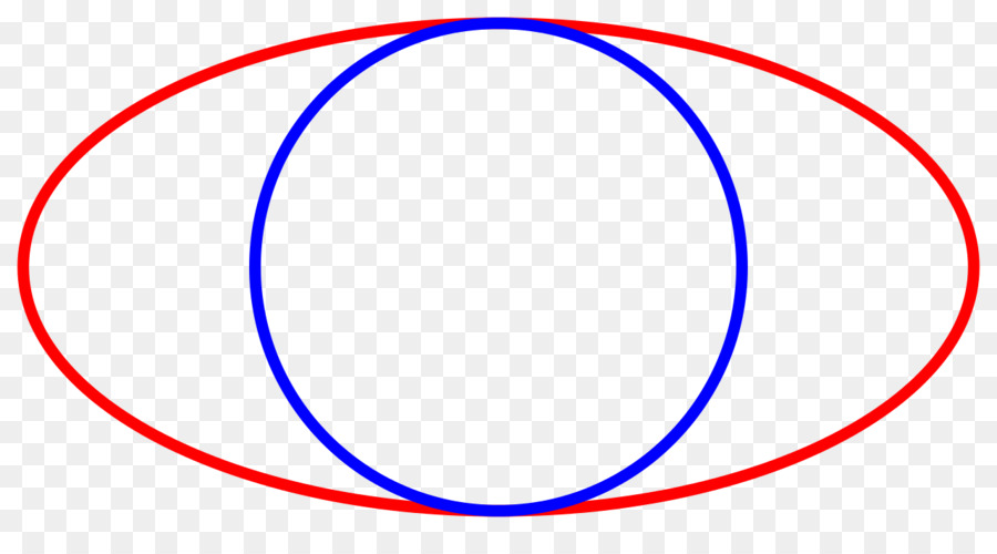 دائرة，نقطة PNG