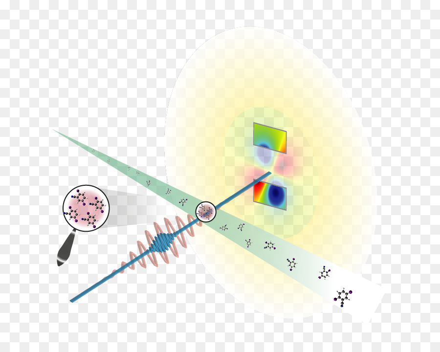 التكنولوجيا，Optogenetics PNG