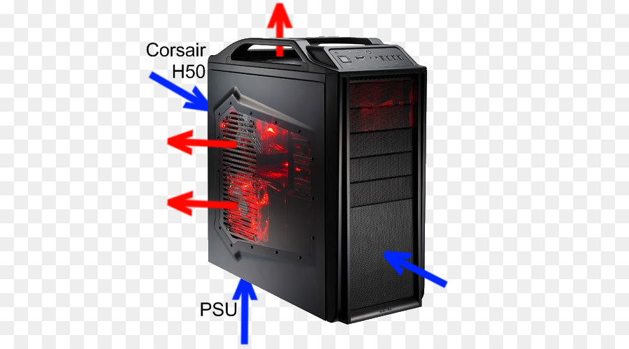 كمبيوتر حالات العلب，Cooler Master PNG