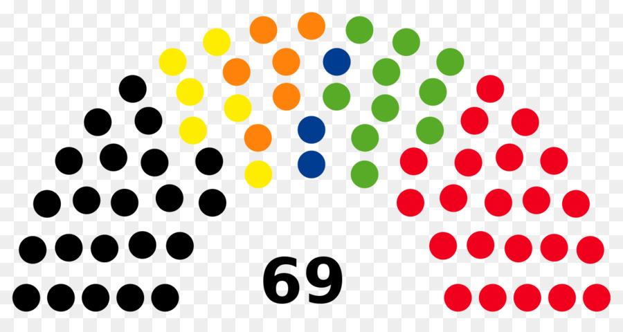 مبنى الكابيتول في الولايات المتحدة，الولايات المتحدة انتخابات مجلس الشيوخ عام 2018 PNG