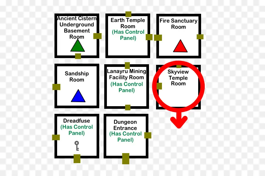 خريطة غرفة المعبد，لوحة التحكم PNG