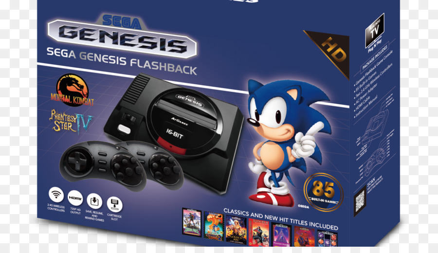 الفلاش باك，Sega Genesis Classics PNG