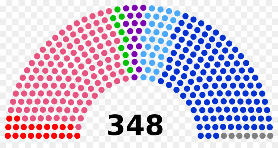 الولايات المتحدة，النواب في الولايات المتحدة في انتخابات 2016 PNG