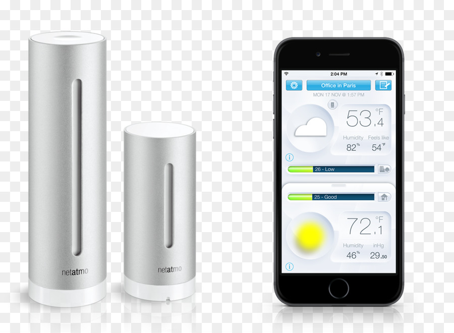 محطة الطقس，Netatmo PNG