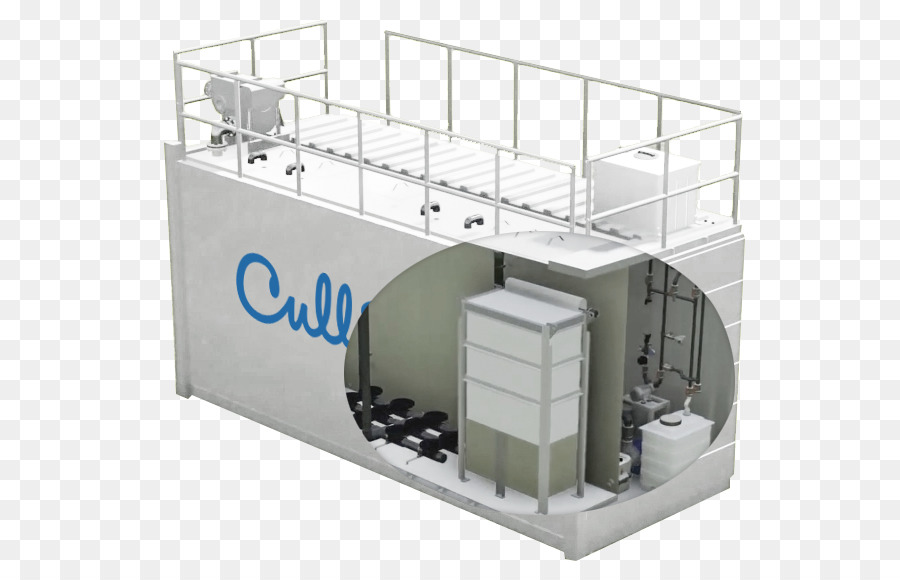 تصفية المياه，Culligan PNG