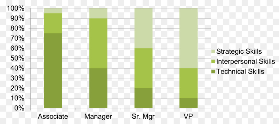 Apple Inc الخامس Samsung Electronics Co，أبل PNG