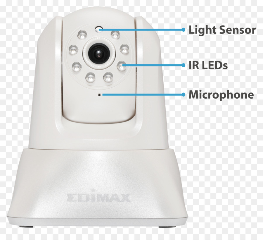 الكاميرا，Edimax Ic7001w شبكة كاميرات مراقبة عموم إمالة PNG