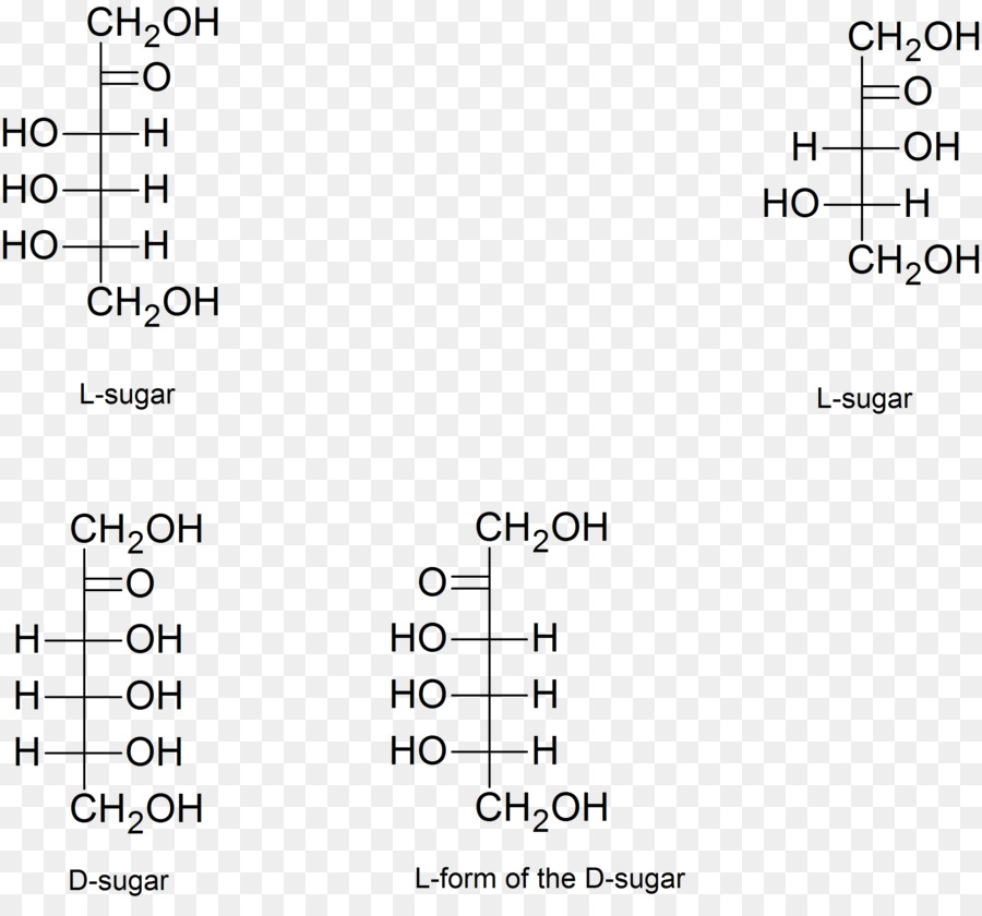 Distereomer，الكربوهيدرات PNG