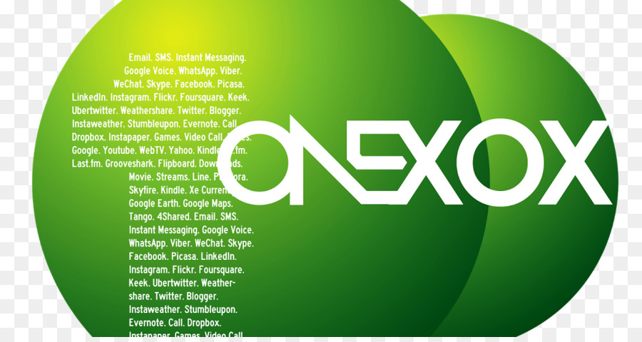 Xox，Onexox مركز PNG