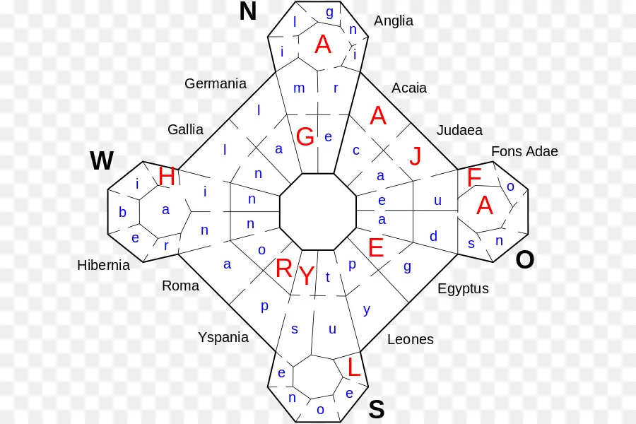 اسم الوردة，متاهة PNG