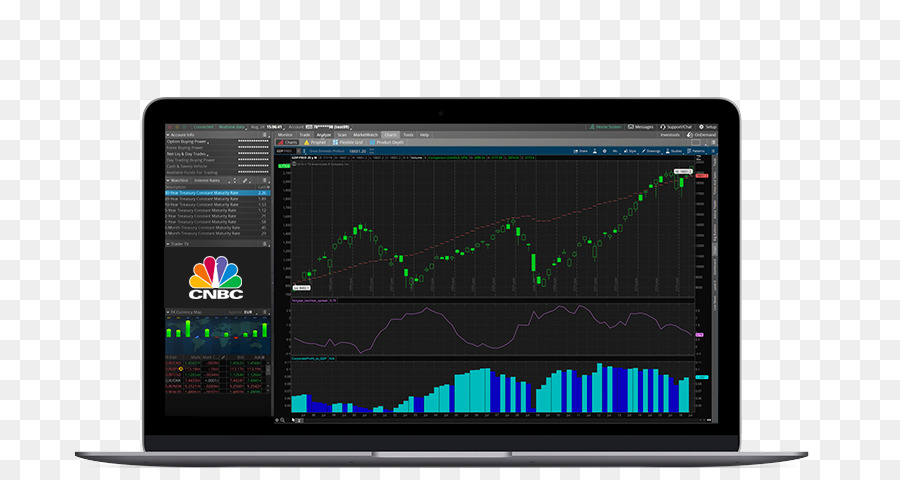 Td Ameritrade，خيار ثنائي PNG