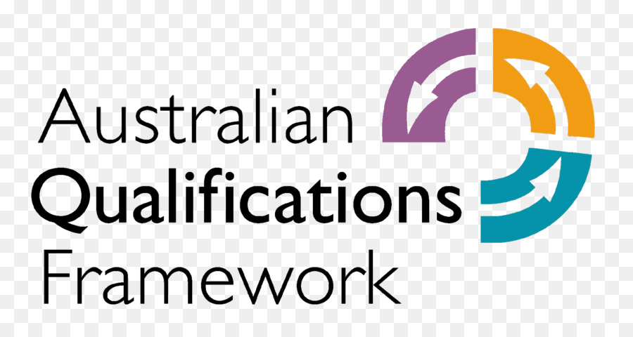أستراليا，إطار المؤهلات الأسترالية PNG