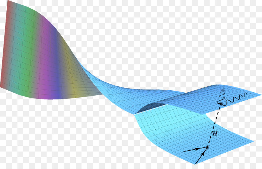 Noncommutative الهندسة，Noncommutative حلقة PNG