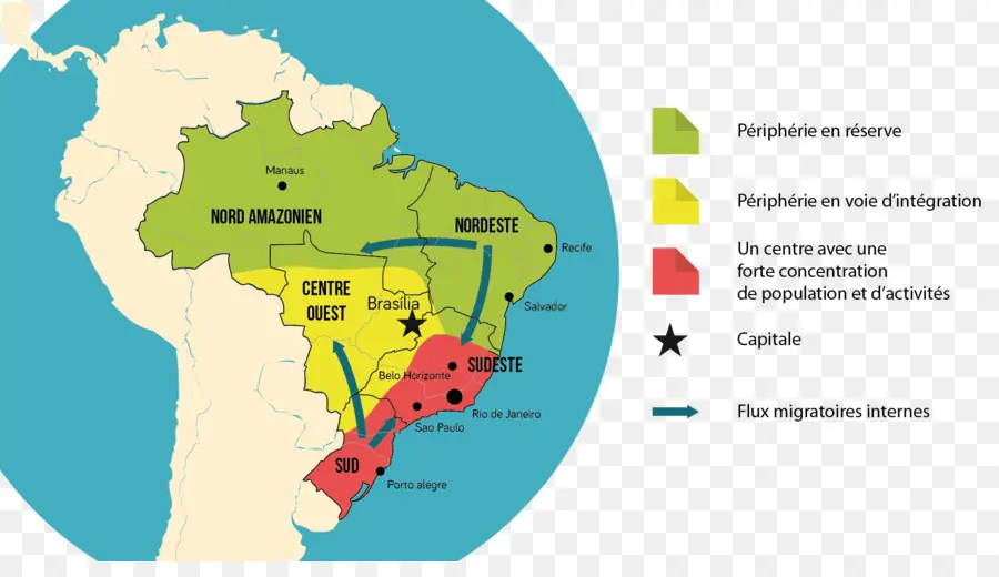 منطقة جنوب شرق البرازيل，مناطق البرازيل PNG
