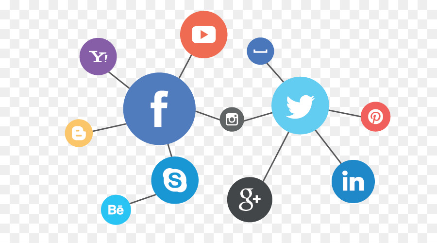 التسويق الرقمي，وسائل الاعلام الاجتماعية PNG