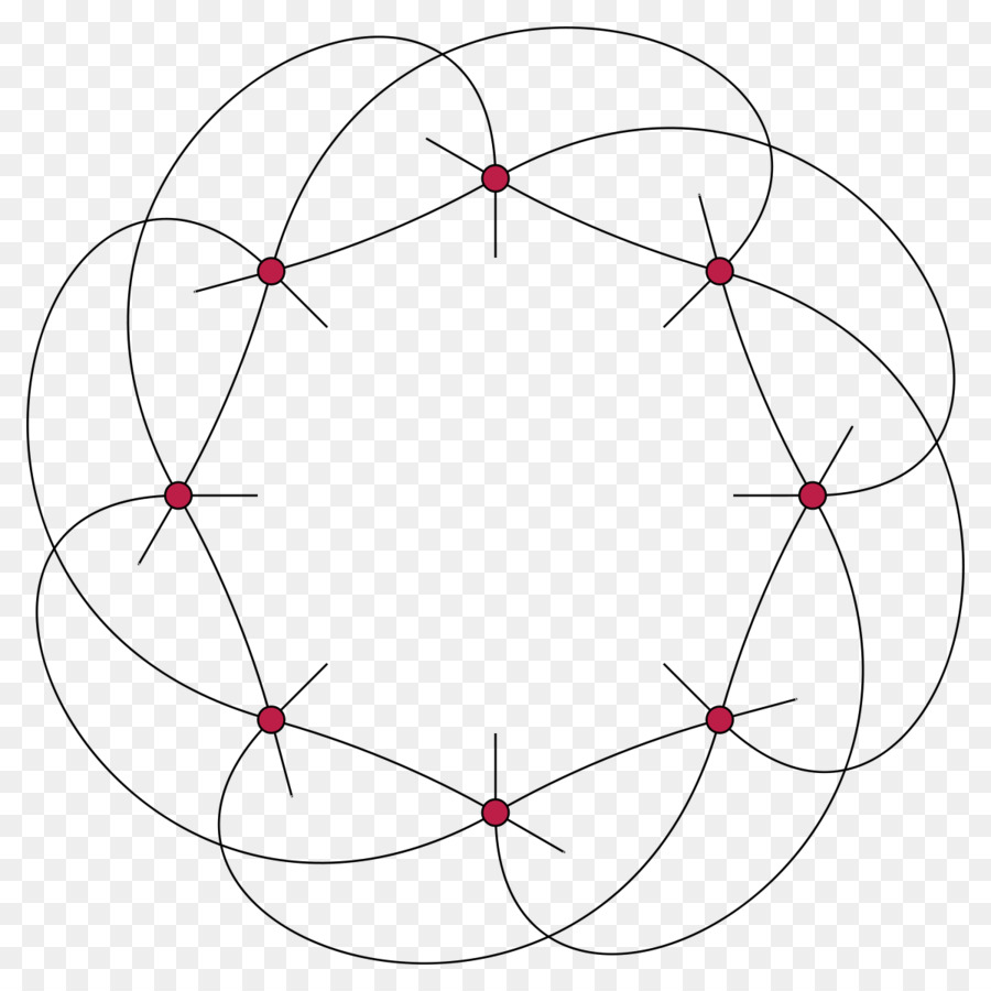 دائرة，التماثل PNG