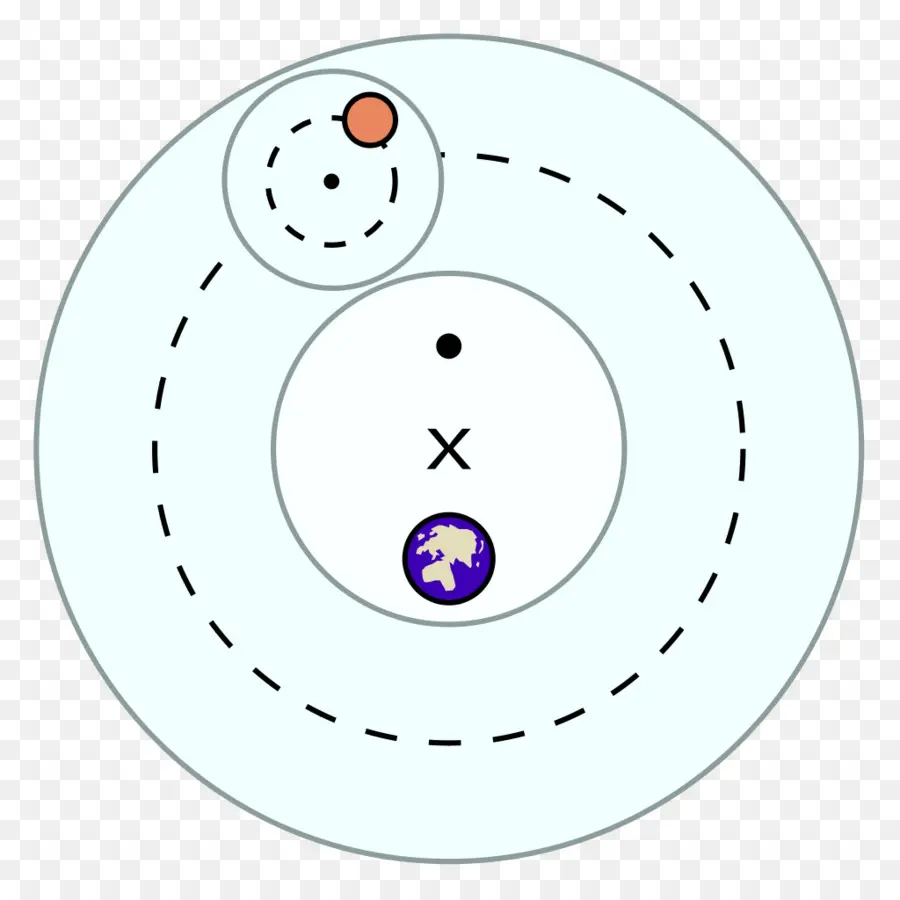 الأرض，نموذج مركزية الأرض PNG