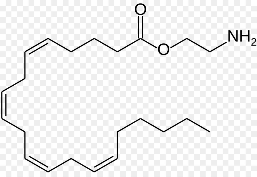 حمض，Monoglyceride PNG