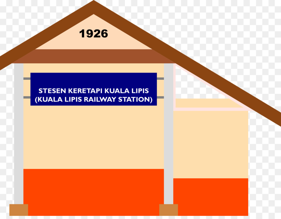 Lipis منطقة مكتب الأراضي，الجمعية التشريعية لولاية باهانج PNG