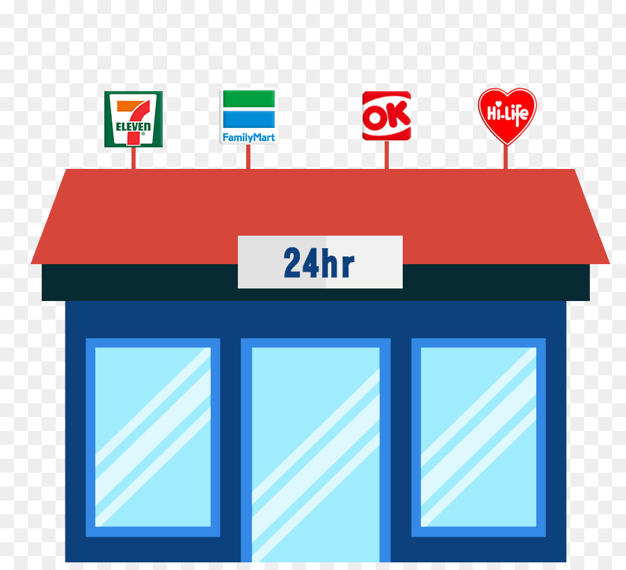 متجر，7eleven PNG