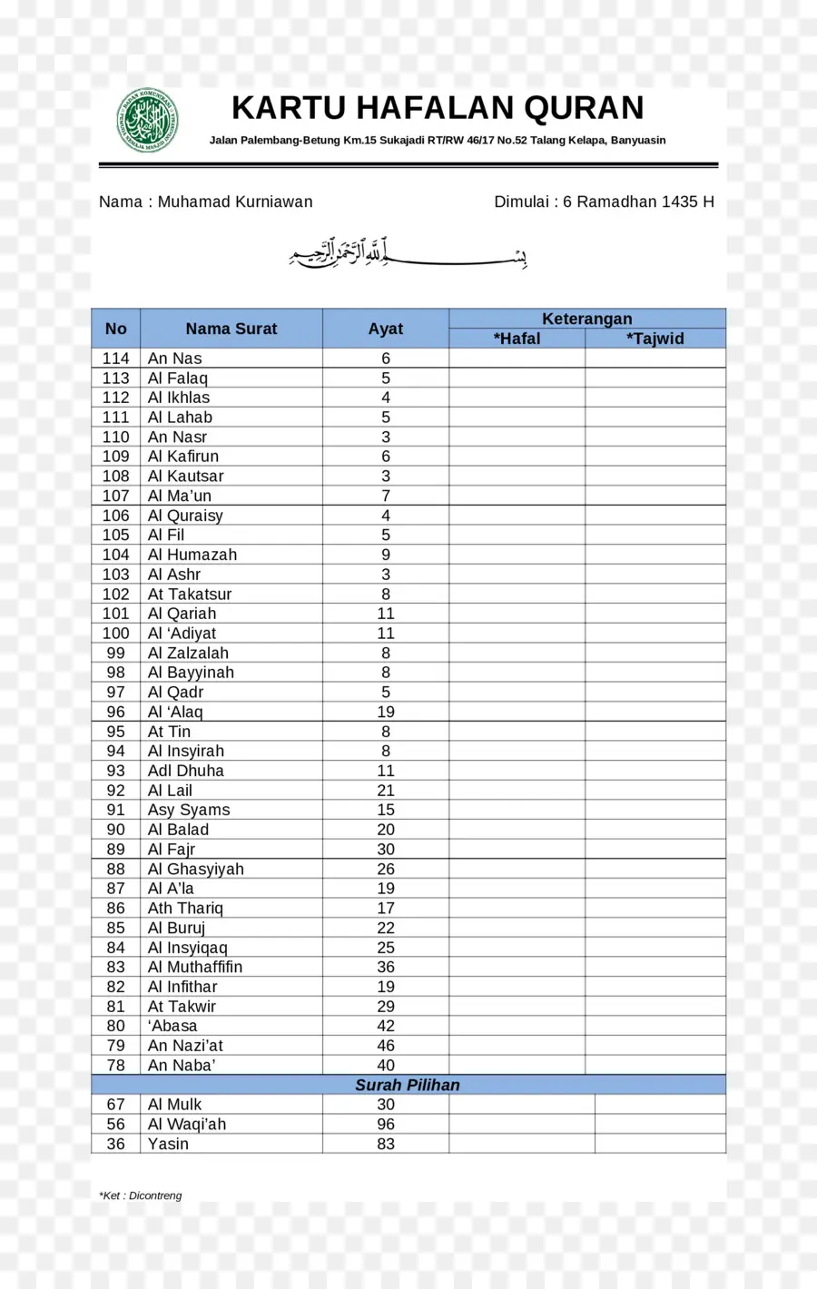 بطاقة حفظ القرآن الكريم，الإسلام PNG