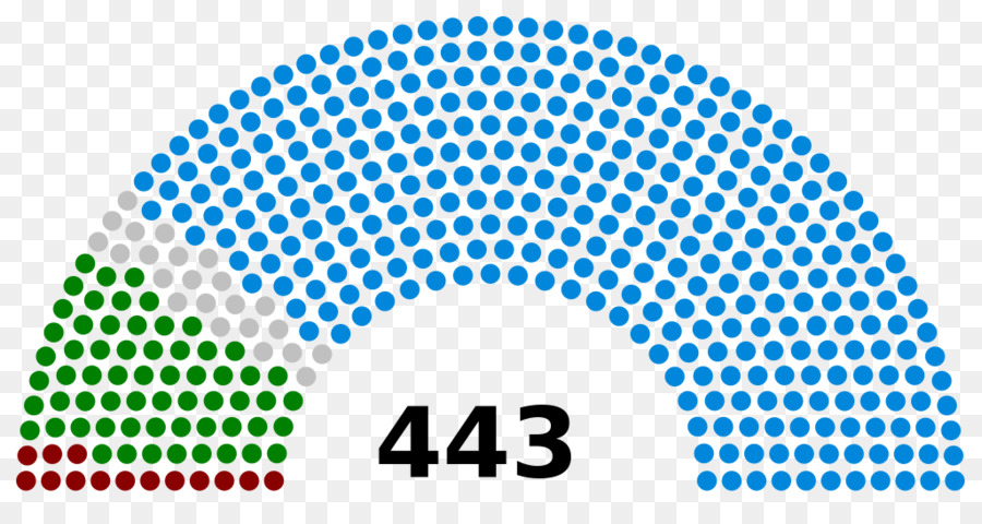 إيطاليا，الإيطالية الانتخابات العامة عام 2018 PNG