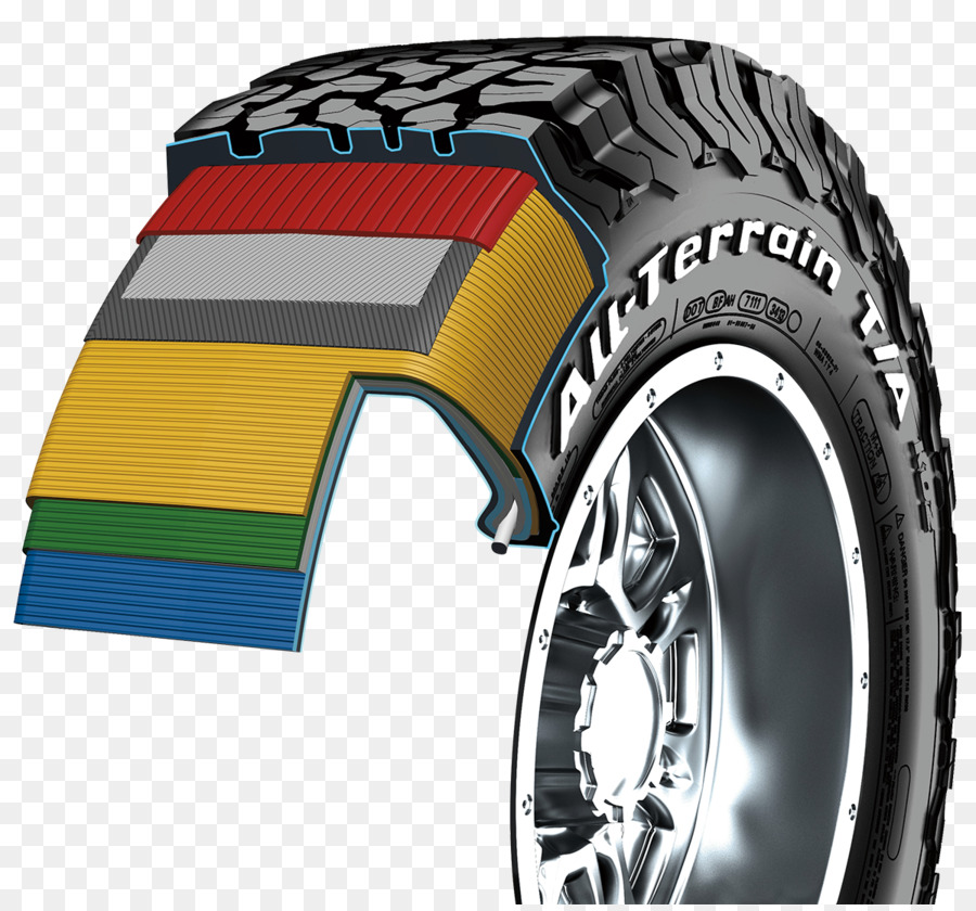 السيارة，Bfgoodrich PNG