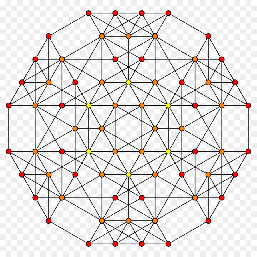 Polytope，Hypercube PNG