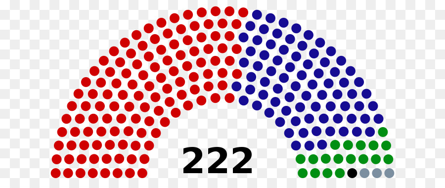 الولايات المتحدة，النواب في الولايات المتحدة في انتخابات عام 2018 PNG