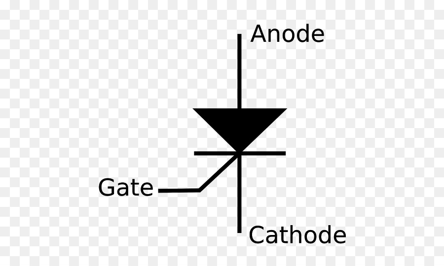 Silicon Controlled Rectifier，الإلكترونية رمز PNG