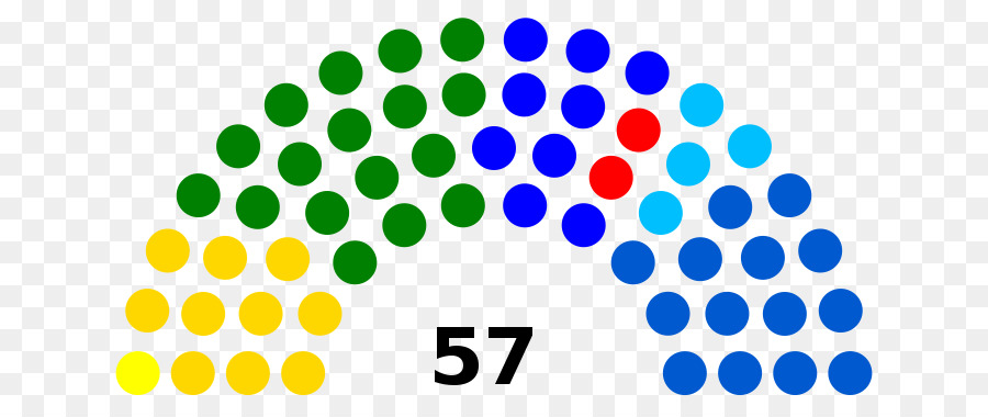 كوستاريكا الانتخابات العامة عام 2018，كوستاريكا PNG