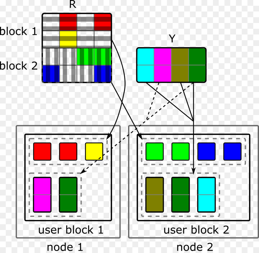 أباتشي شرارة，Apache Software Foundation PNG