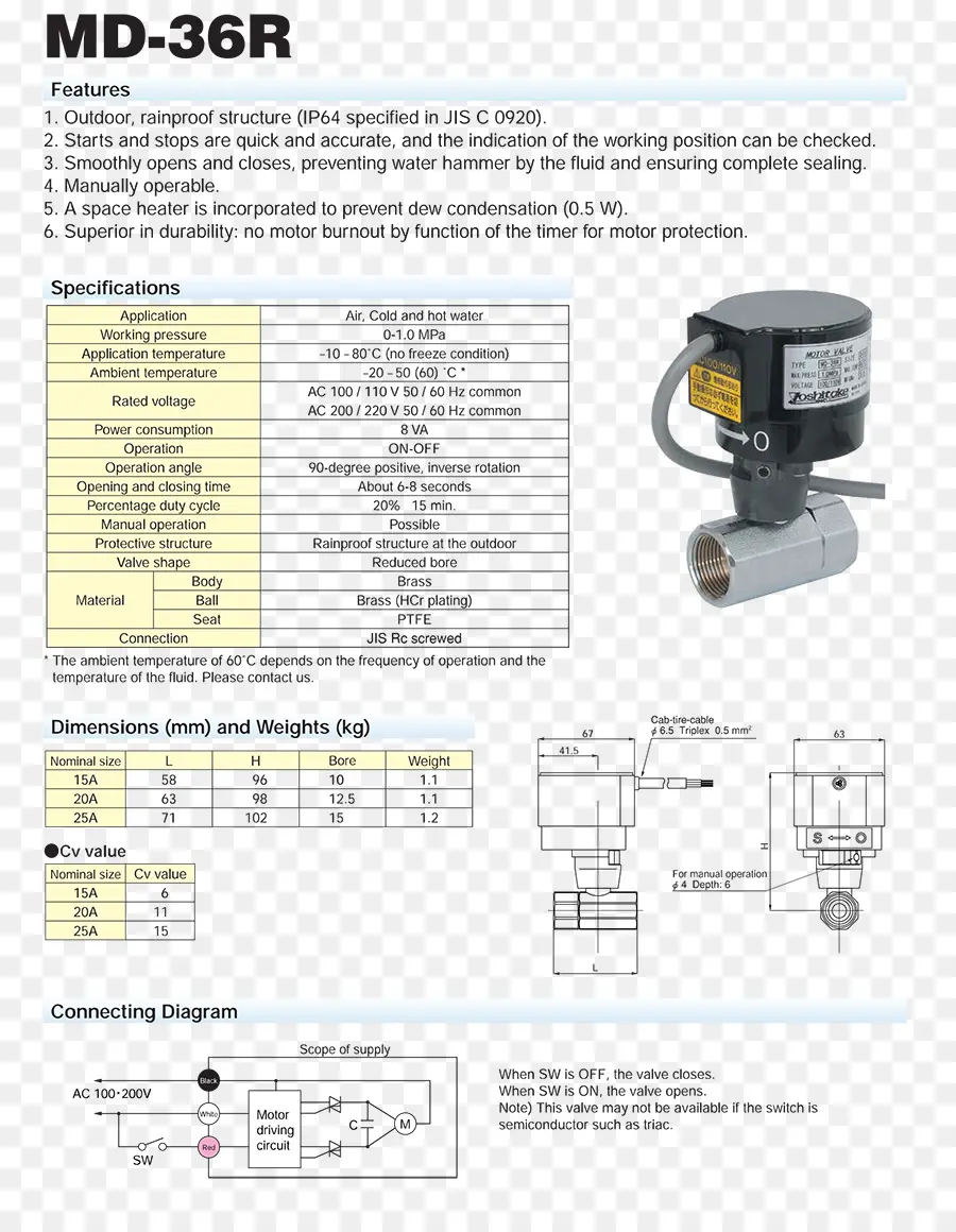 صمام Md 36r，تحديد PNG