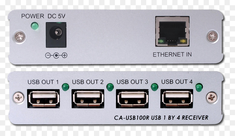 Hdmi，الوسائط المتعددة PNG