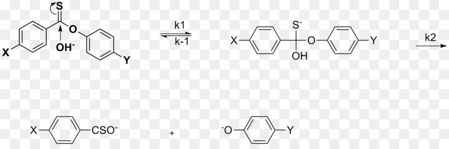 الكيمياء，صورة تنسيقات الملفات PNG