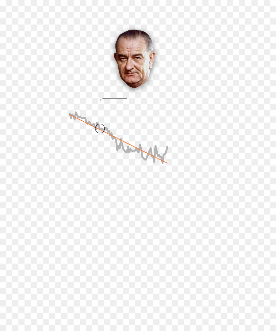 Lyndon B Johnson，التصوير الفوتوغرافي PNG