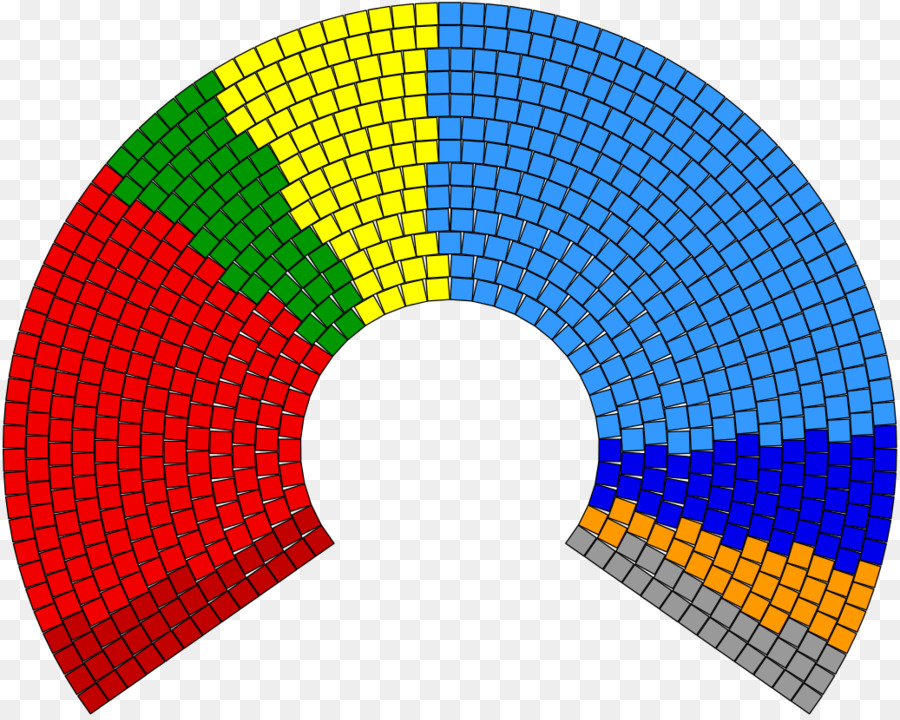 انتخابات البرلمان الأوروبي عام 2009，انتخابات البرلمان الأوروبي 2014 PNG