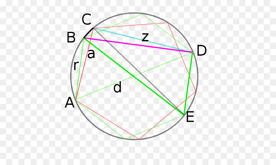 دائرة，زاوية PNG