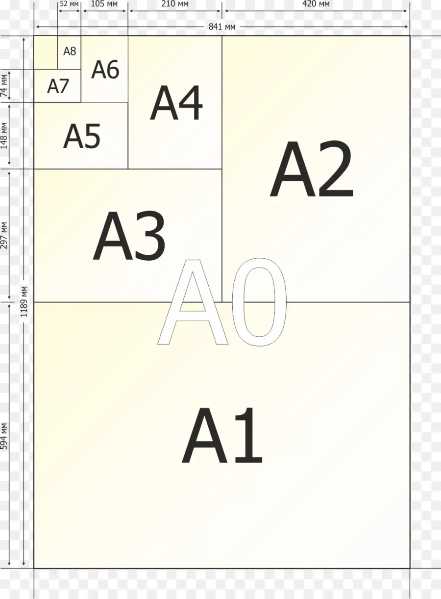 مقاسات الورق，أ0 PNG