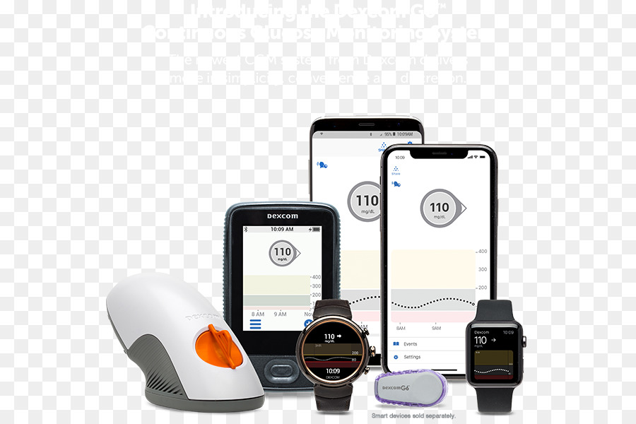 Lg G6，Dexcom PNG