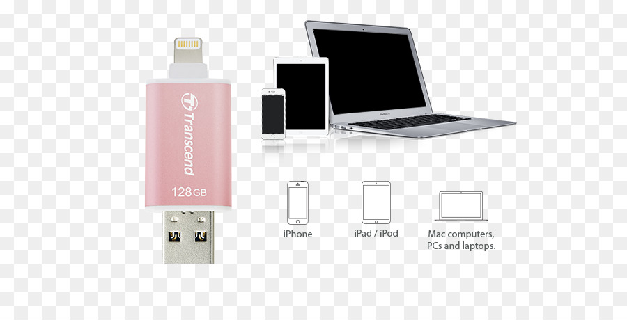 Usb فلاش محركات الأقراص，Flash Drive For Iphone Ipad And Ipod Jetdrive الذهاب 300 PNG